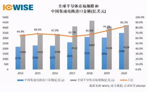比亞迪半導(dǎo)體重注西安，能否成為下一個(gè)華為西研所？